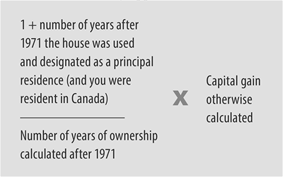 Formula for Capital Gains on your house
